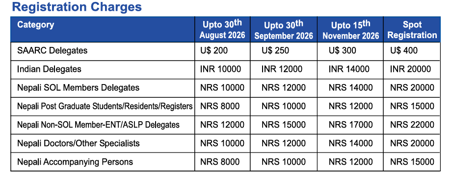 Membership charges